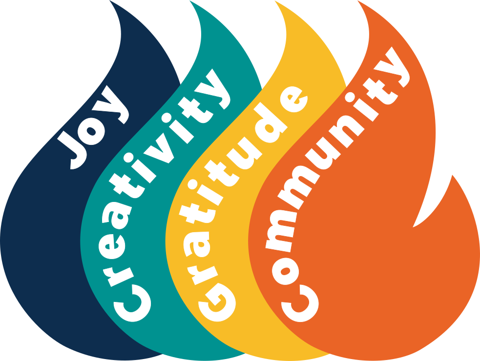 Joy, Creativity, Gratitude, and Community Icons